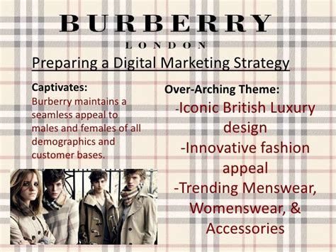 marketing mix of burberry|Burberry digital marketing strategy.